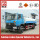 Dongfeng 145 Water Tank Truck